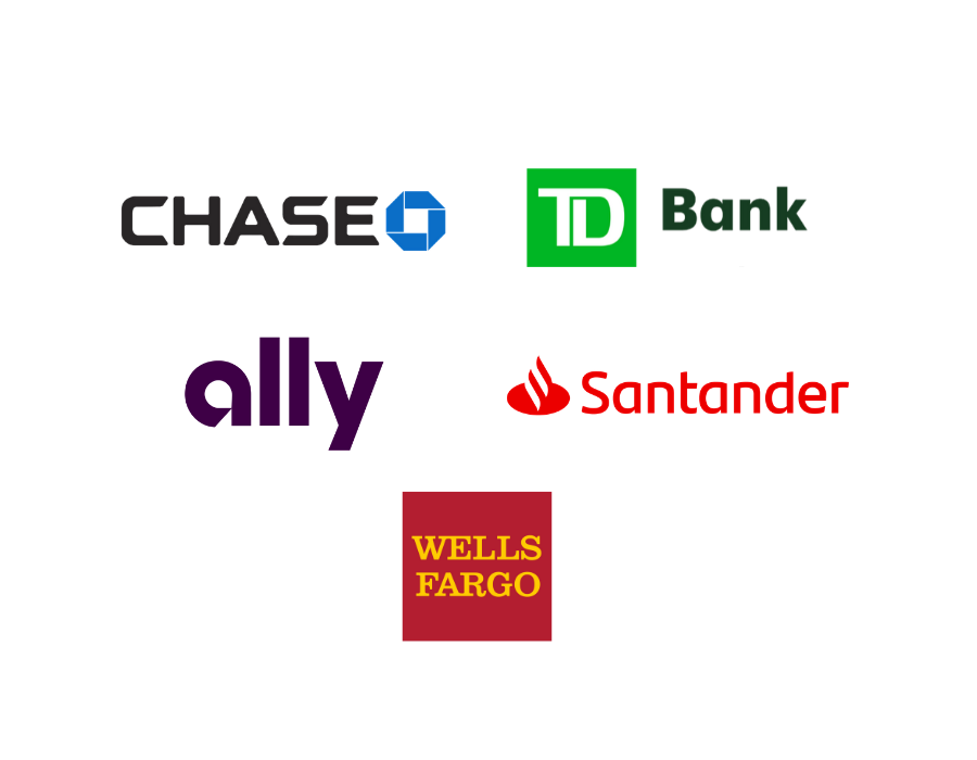 Finance Lending Partners